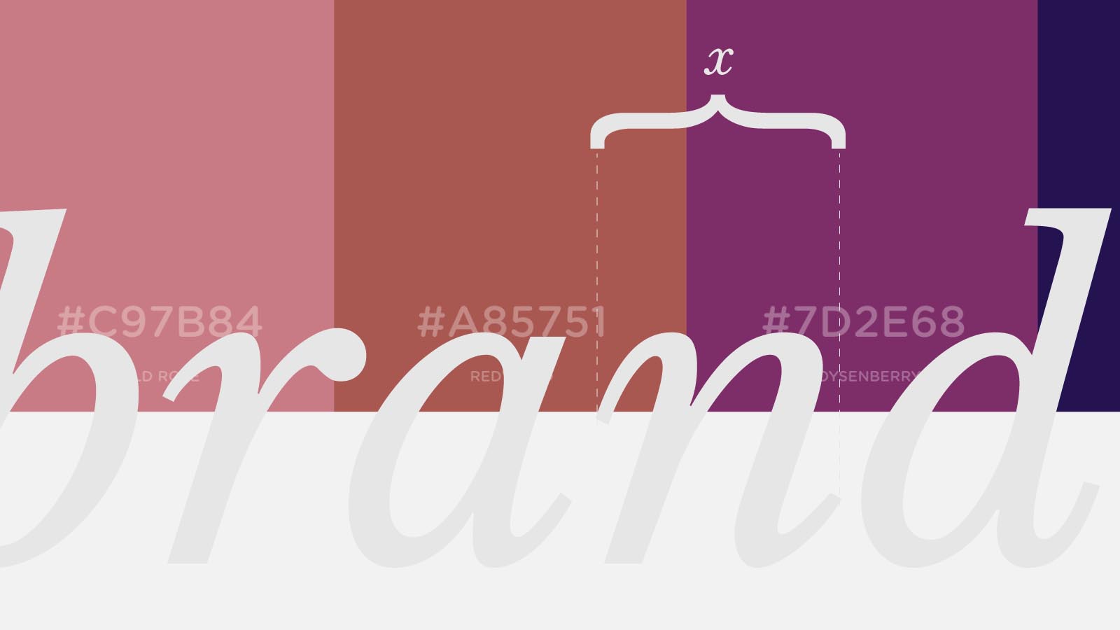 A brand is more than its visual elements.